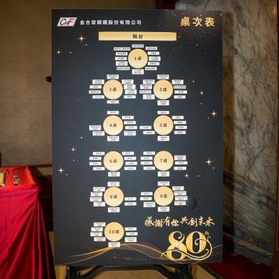 知名企業週年慶008