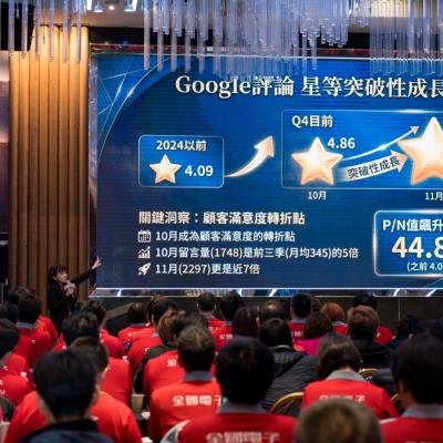 全國電子北區跨越50共創新紀元050